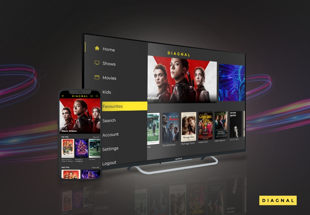 Diagnal | Comcast Technology Solutions